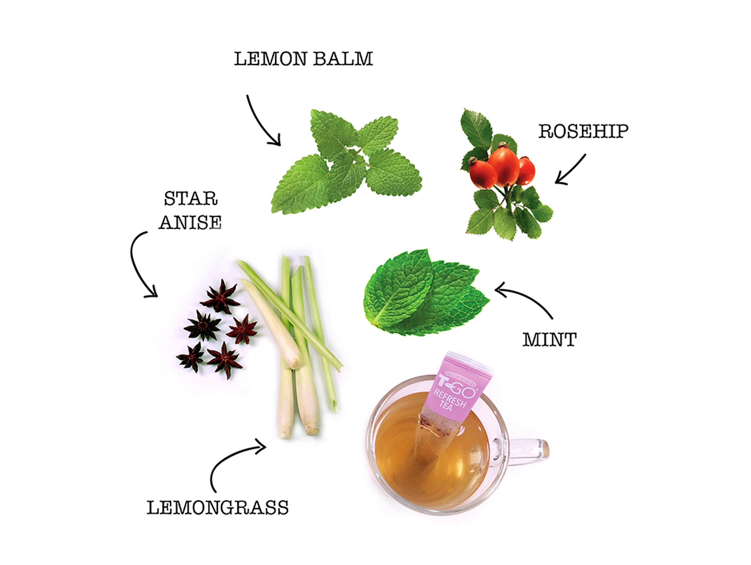 TGO Refresh Tea Ingredients